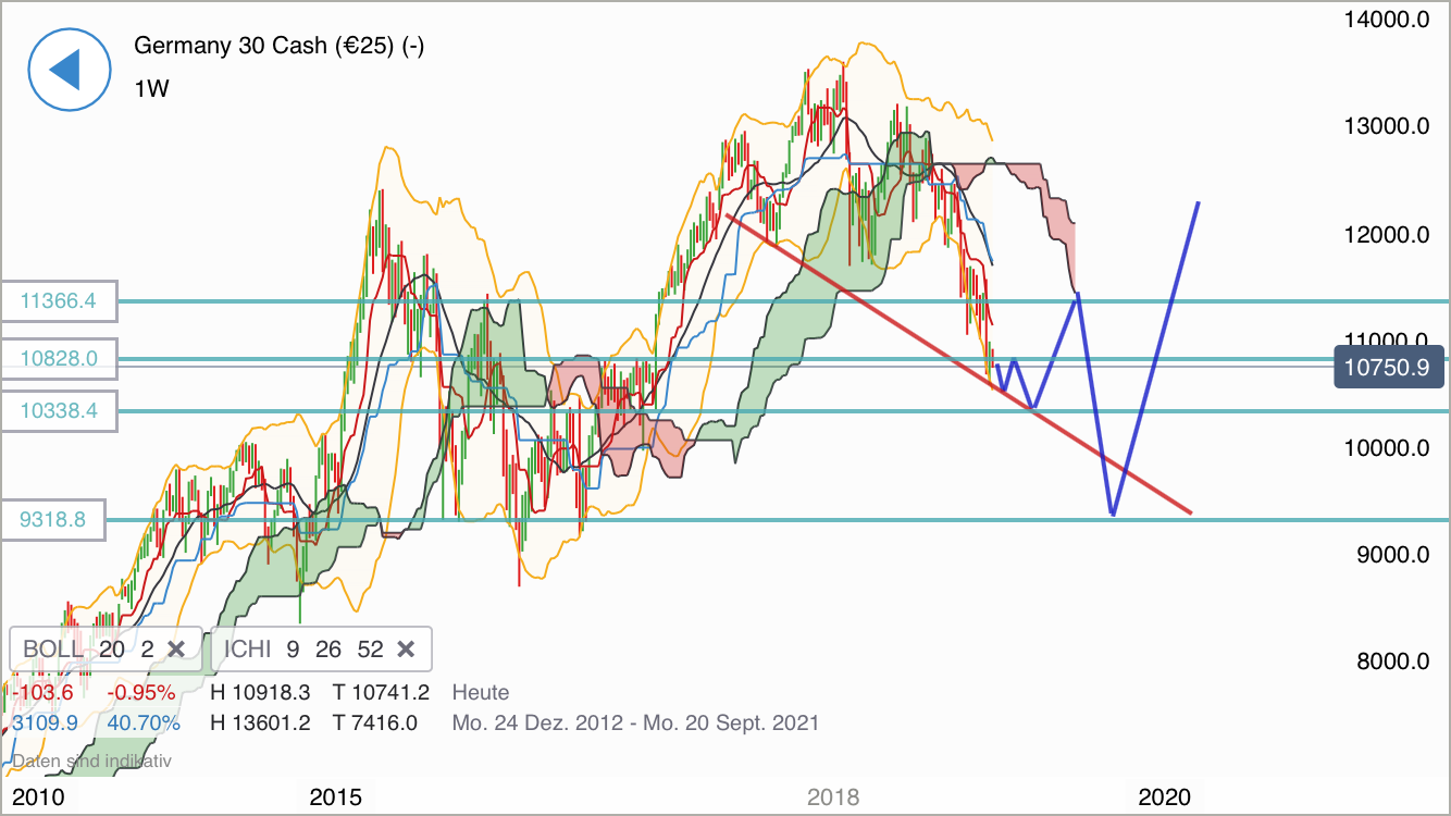 Krofitime Trading 1088054