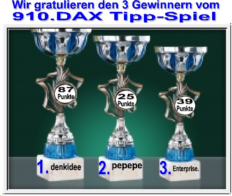 912.DAX Tipp-Spiel *Montag* 10.11.08, 17.45 Uhr 197762