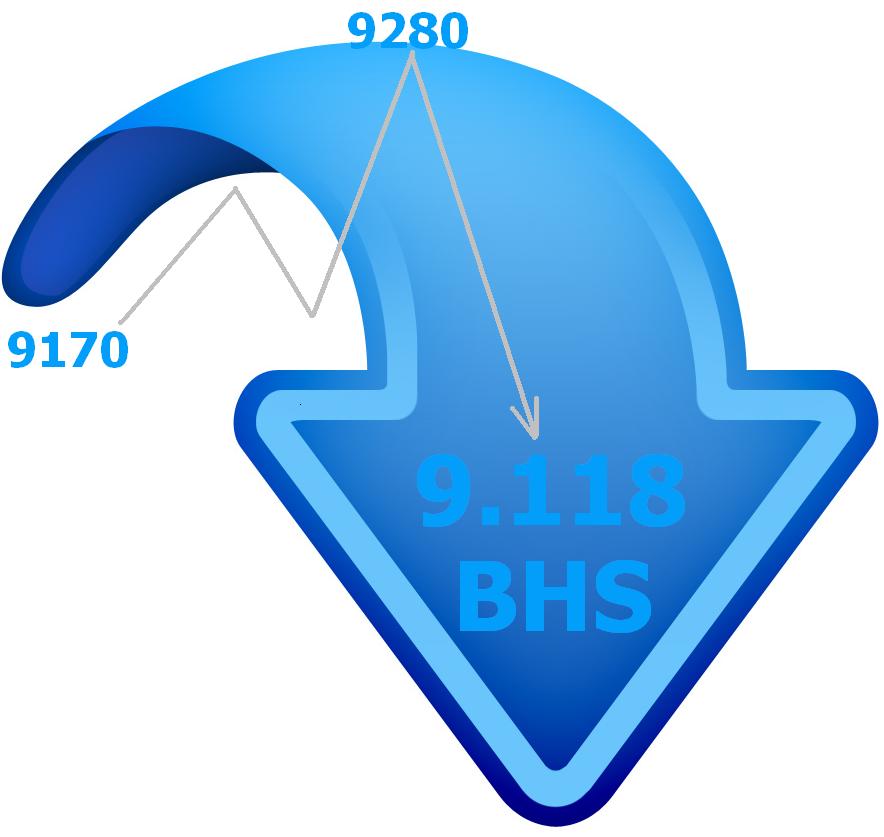 2.271.DAX Tipp-Spiel, Freitag, 14.03.2014-17.45 H 704309