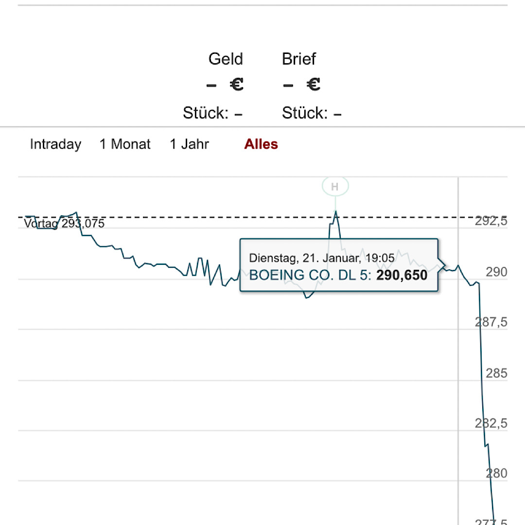 Boeing im Sturzflug 1155028