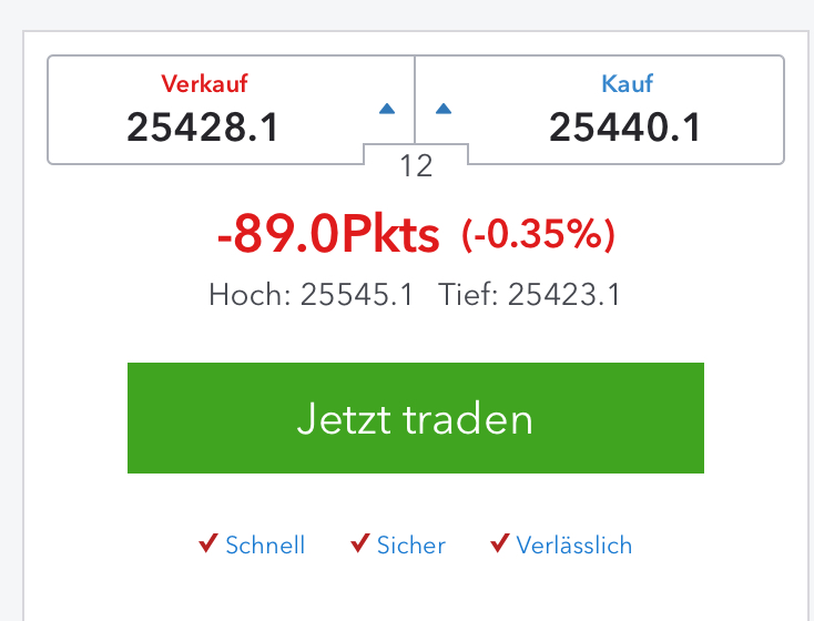 Krofitime Trading 1101158