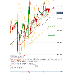 2024-QV-GDAXi-DJ-GOLD-EURUSD-JPY 1435145