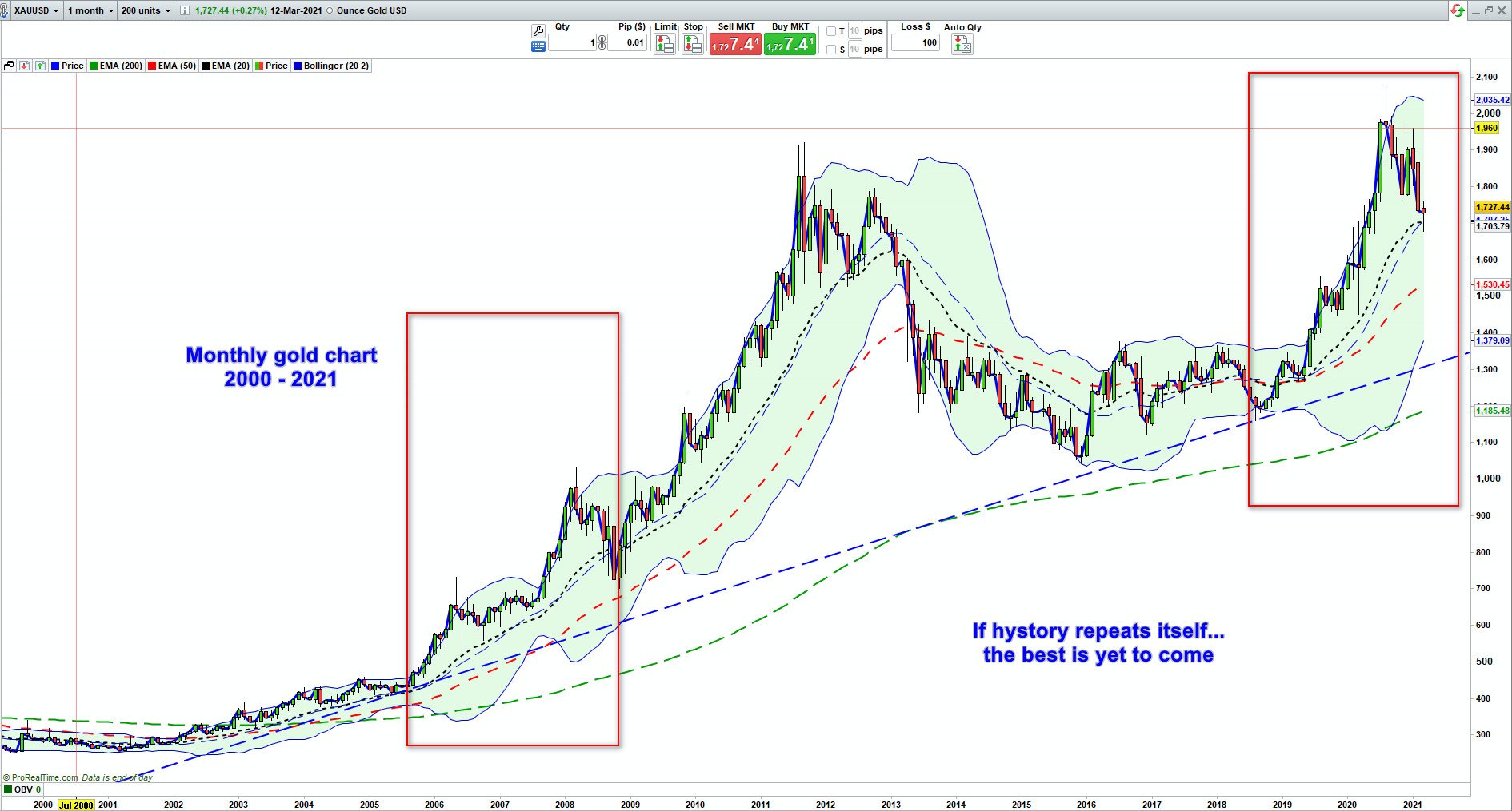 Die besten Gold-/Silberminen auf der Welt 1240134