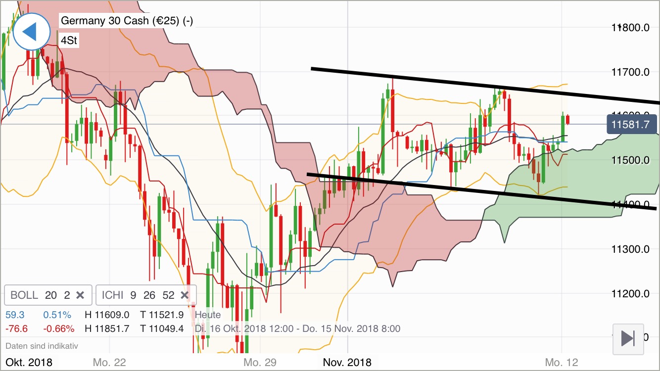 Krofitime Trading 1082461