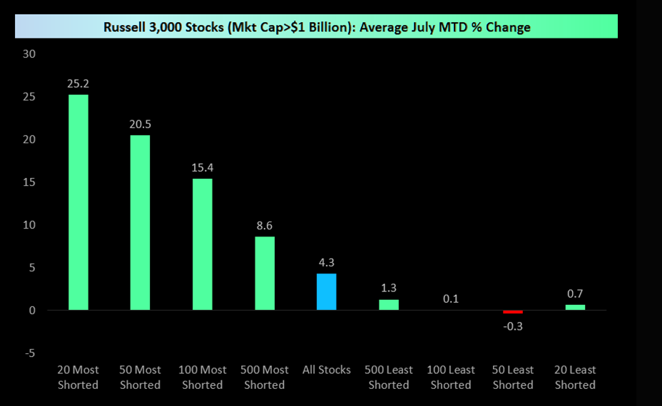 2025-QV-GDAXi-DJ-GOLD-EURUSD-JPY 1489555