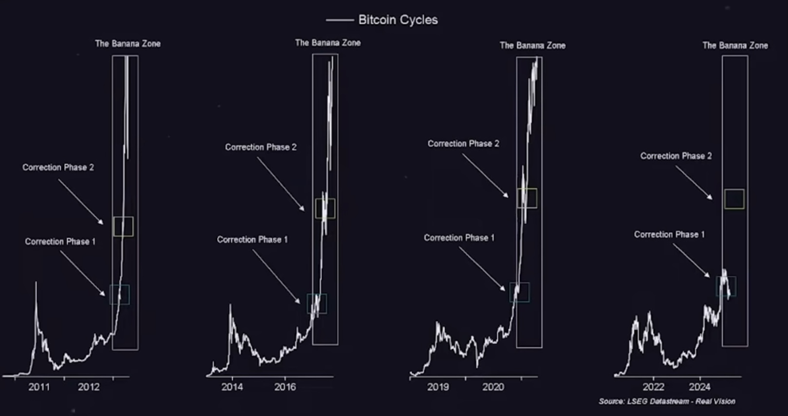 Bitcoins der nächste Monsterhype steht bevor! 1492703
