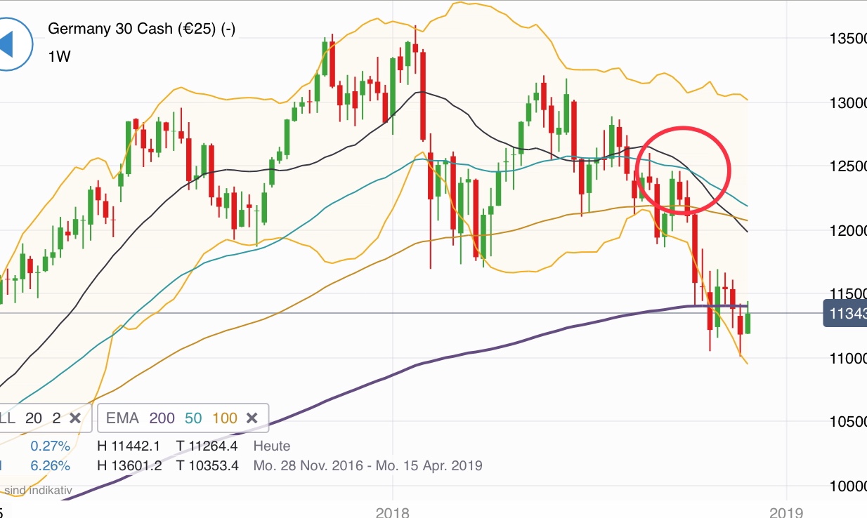 Krofitime Trading 1084933