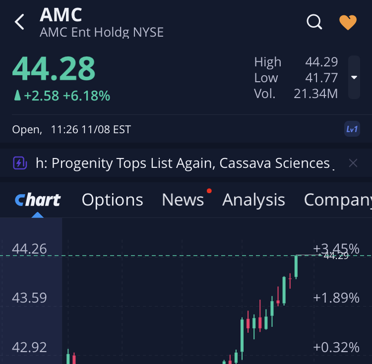 noch keiner hier interessiert... 1283010