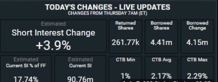 AMC Entertainment Holdings 2.0 - Todamoon?!? 1272147