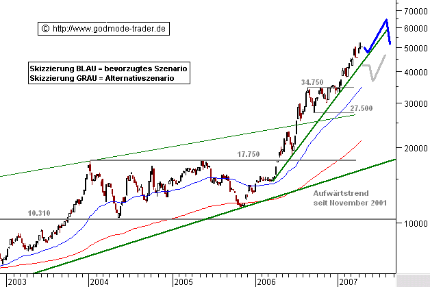 crowflight minerals 94122