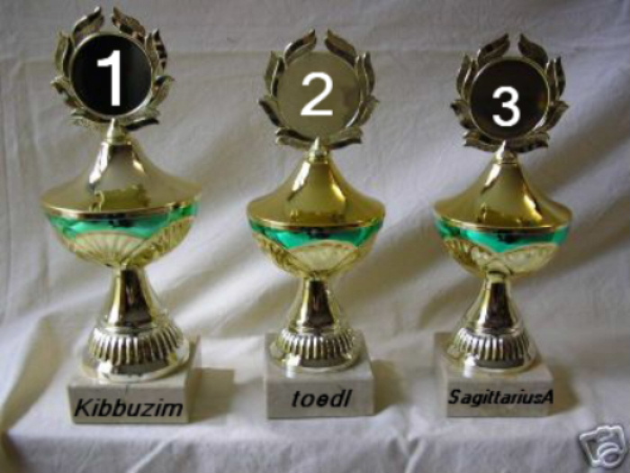 621.DAX Tipp-Spiel, Dienstag, 18.09.07 120733