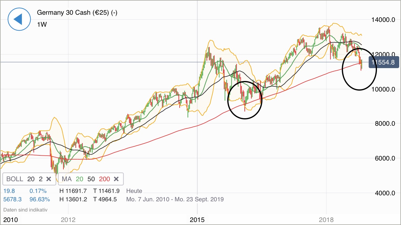 Krofitime Trading 1081331