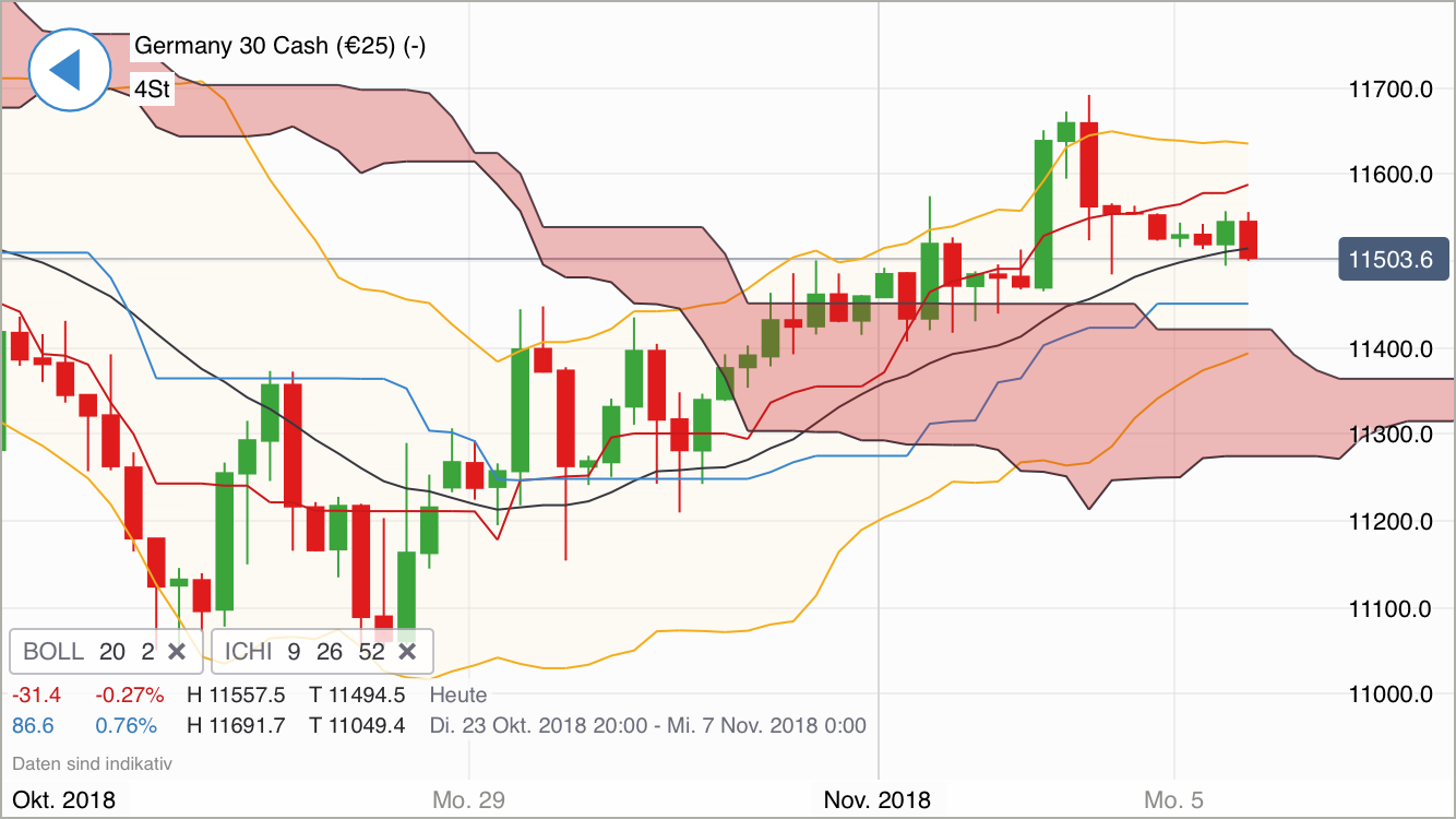 Krofitime Trading 1081546