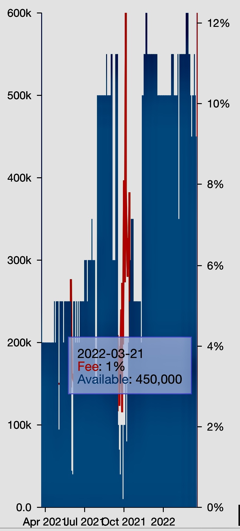 14 Gründe für ein Investment in BVB. 1306303