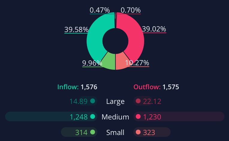 AMC Entertainment Holdings 2.0 - Todamoon?!? 1264924