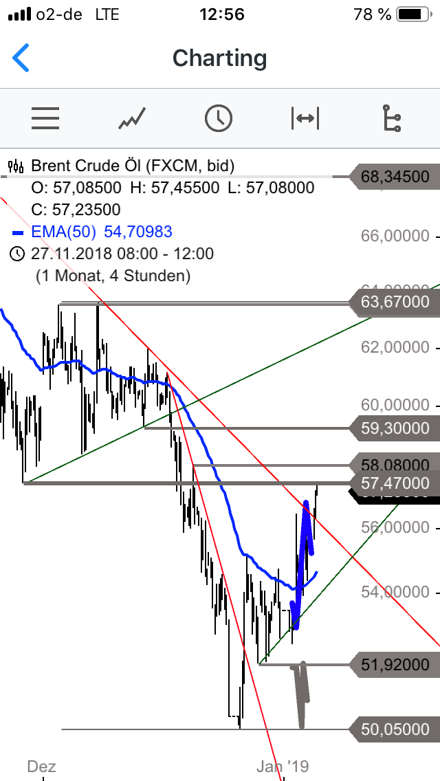 2019 QV-GDAXi-DJ-GOLD-EURUSD- JPY 1090118