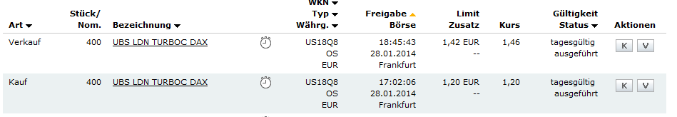 Optionen Flugschule - Pilots welcome 687992