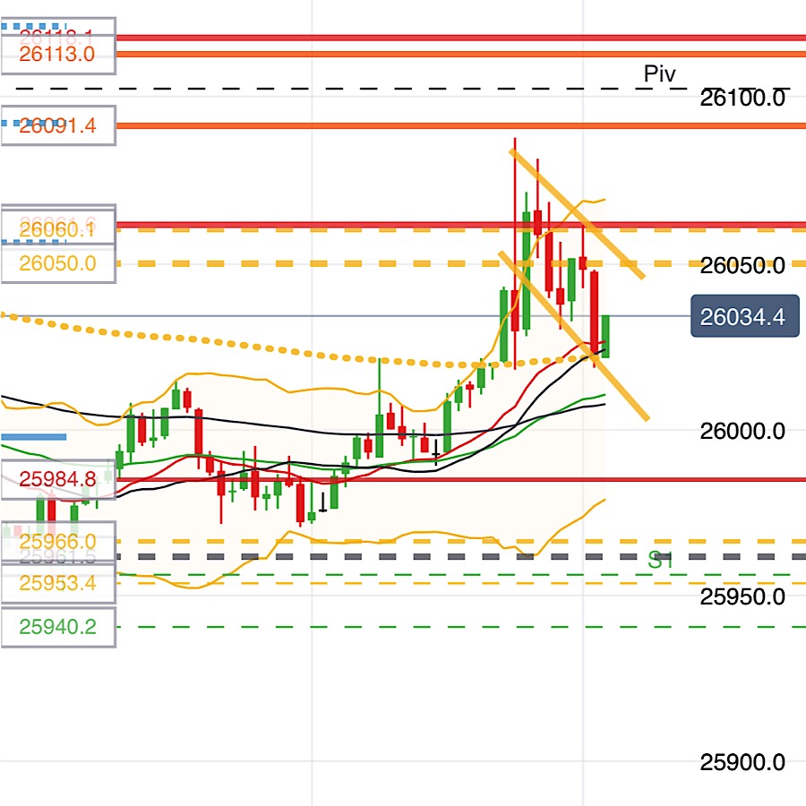 2019 QV-GDAXi-DJ-GOLD-EURUSD- JPY 1117417