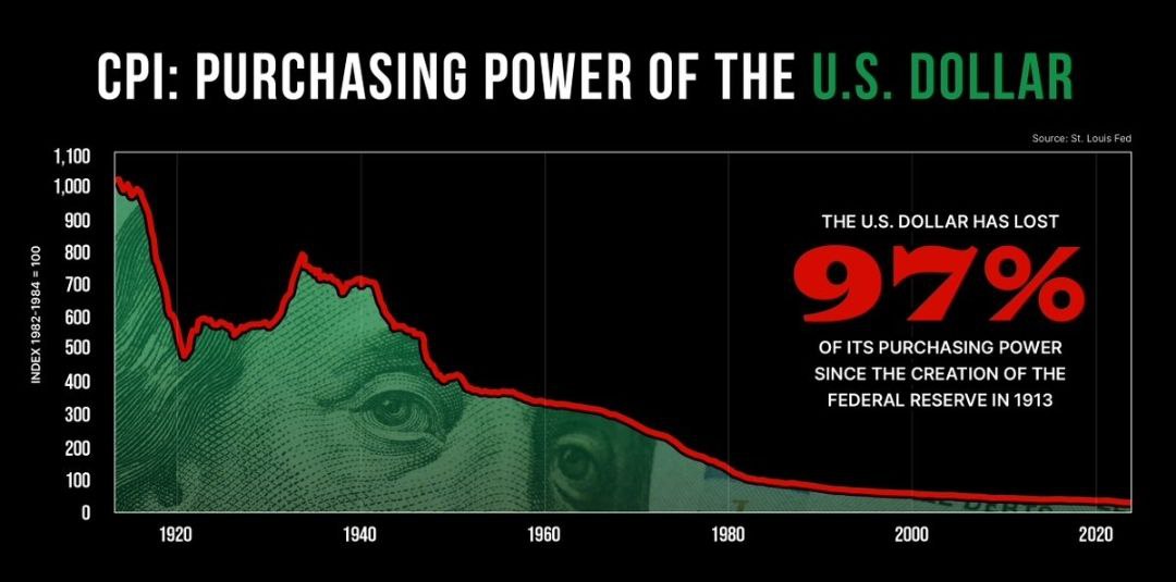 Bitcoins der nächste Monsterhype steht bevor! 1388518