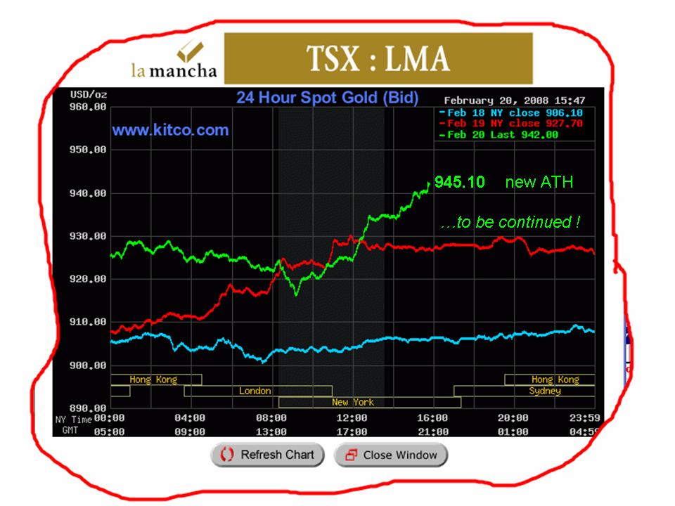  +++ Gold = GELD +++ 149463