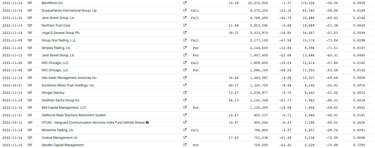 AMC Entertainment Holdings 2.0 - Todamoon?!? 1349534
