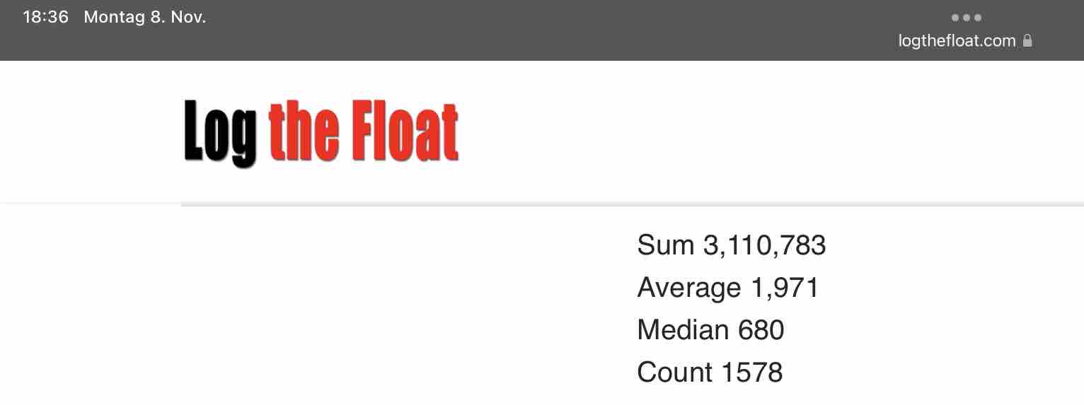 AMC Entertainment Holdings 2.0 - Todamoon?!? 1283023