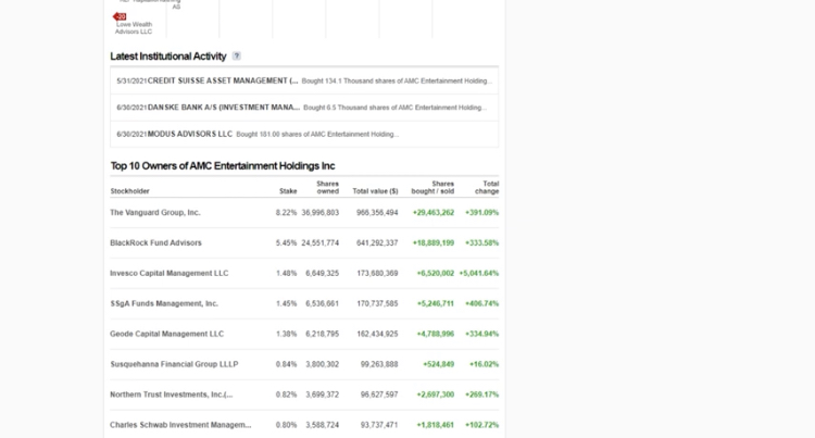 noch keiner hier interessiert... 1262903
