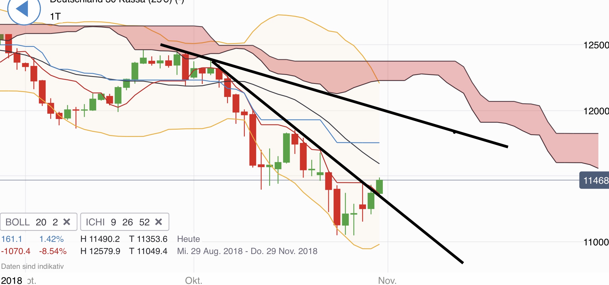 Krofitime Trading 1080871
