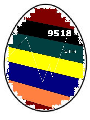 2.296.DAX Tipp-Spiel, Dienstag, 22.04.2014,17:45 H 715327