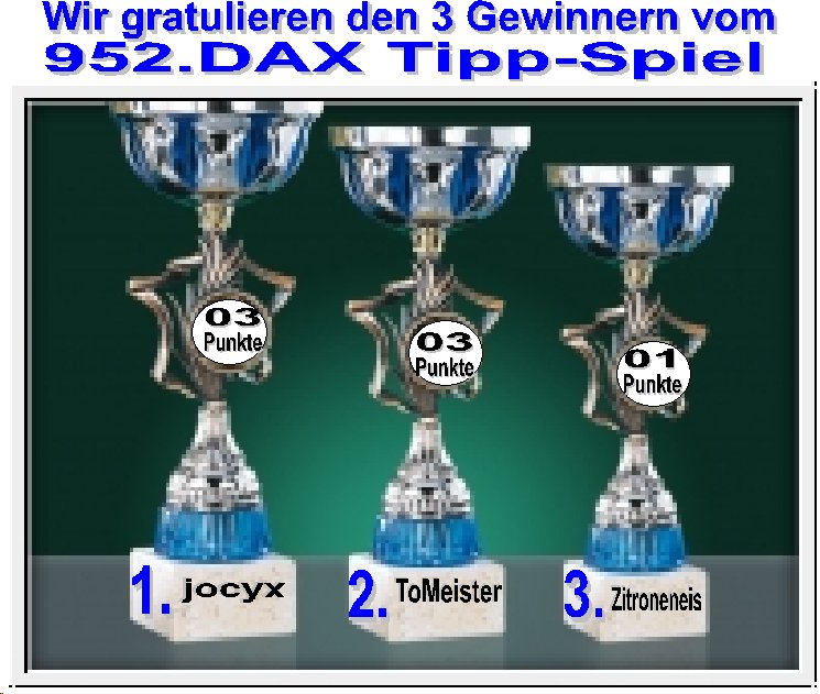 Die Rangliste der DAX - Experten 2009 210041