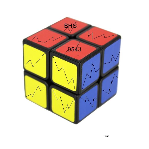 2.203.DAX Tipp-Spiel, Dienstag, 03.12.2013 669980