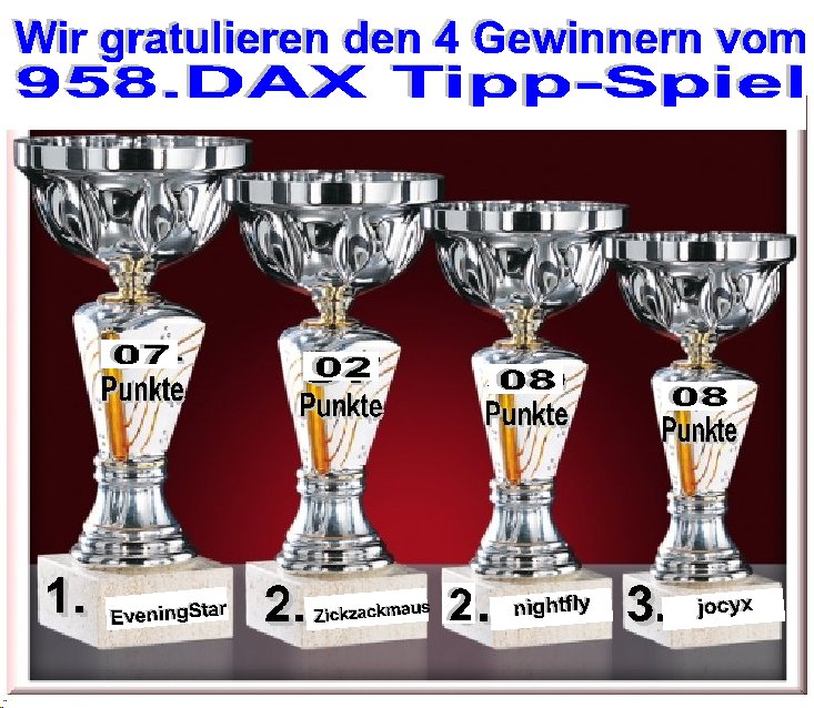 959.DAX Tipp-Spiel,Mittwoch,21.01.09, 17.45 Uhr 211614