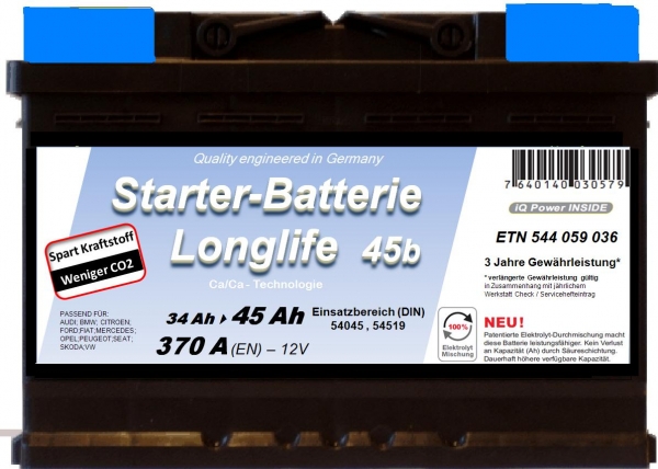 Zukunft gesichert! 342686