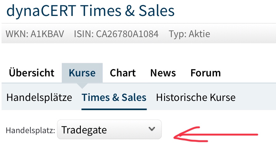 Nachrüsteinheit für saubere Dieselverbrennung 1138177