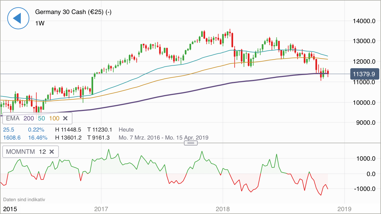 Krofitime Trading 1083483