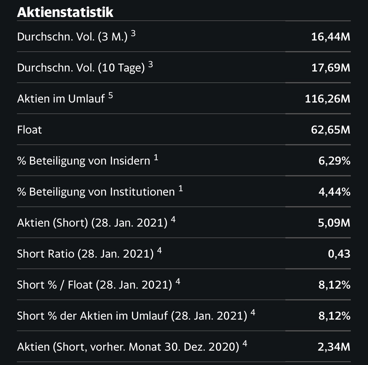 Aeterna nach dem Split 1235686