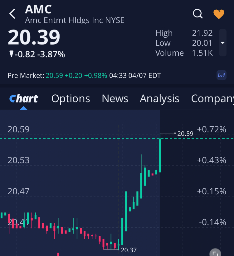 noch keiner hier interessiert... 1308650