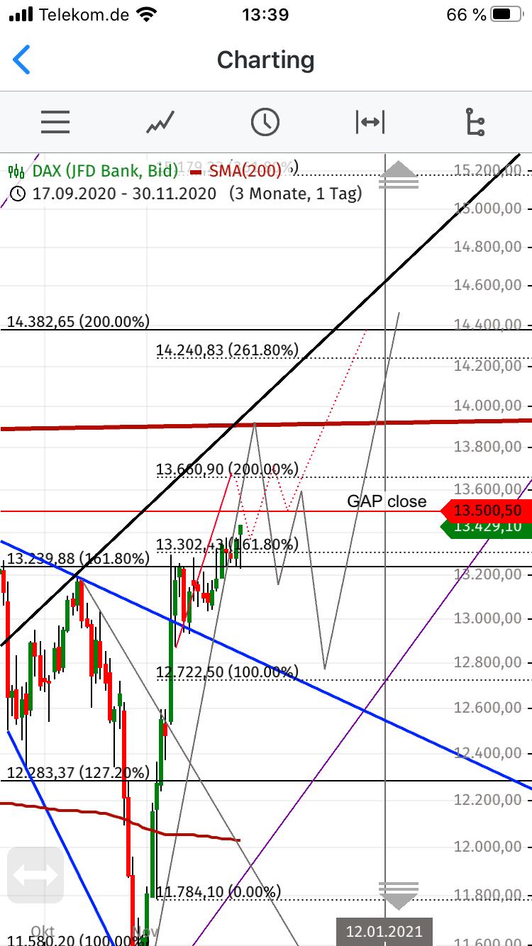 Krofitime Trading 1216650