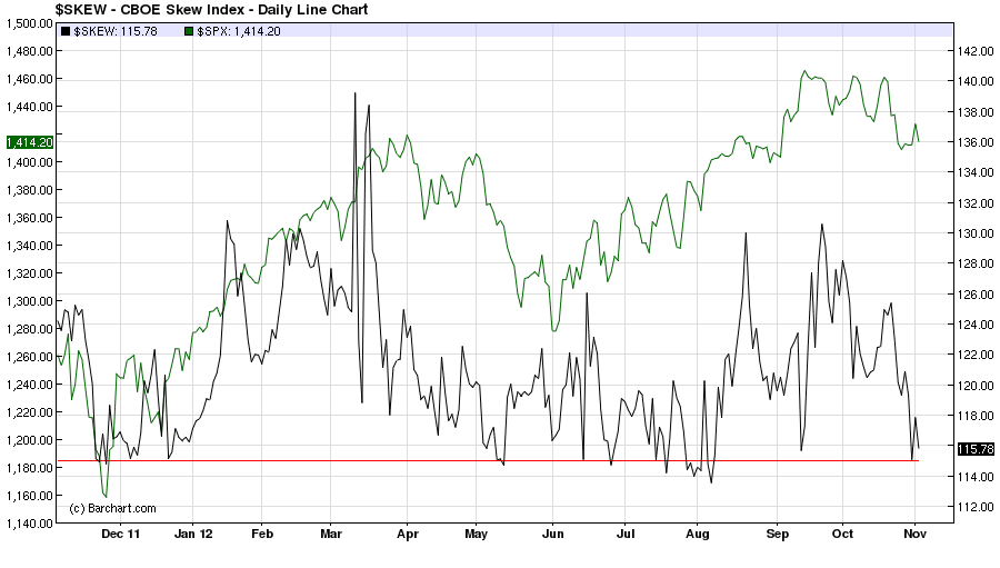 Antizykliker-Thread - v2.0 549967