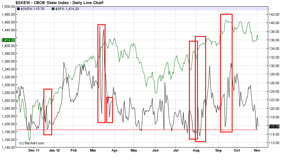 Antizykliker-Thread - v2.0 549974