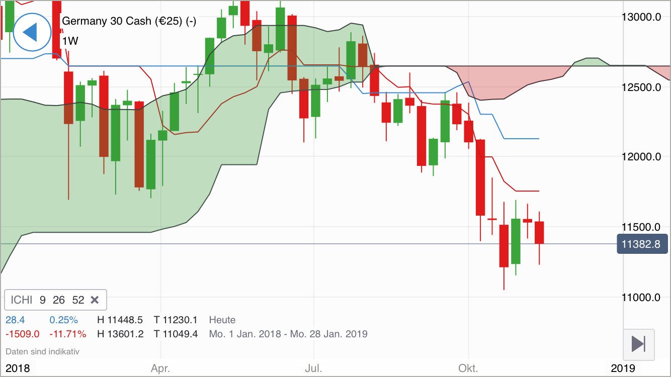 Krofitime Trading 1083316