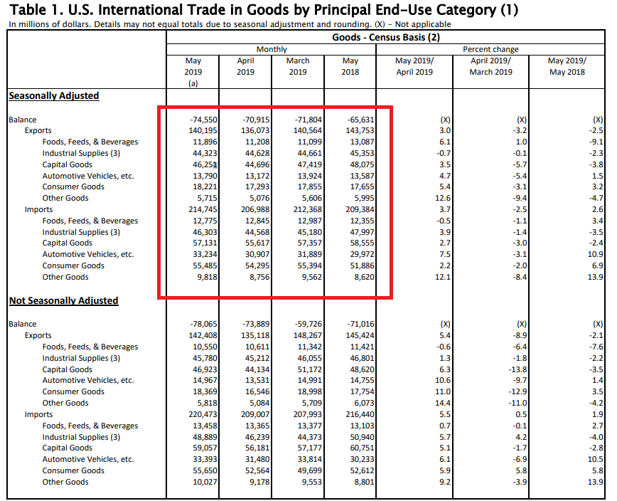 Der USA Bären-Thread 1120043