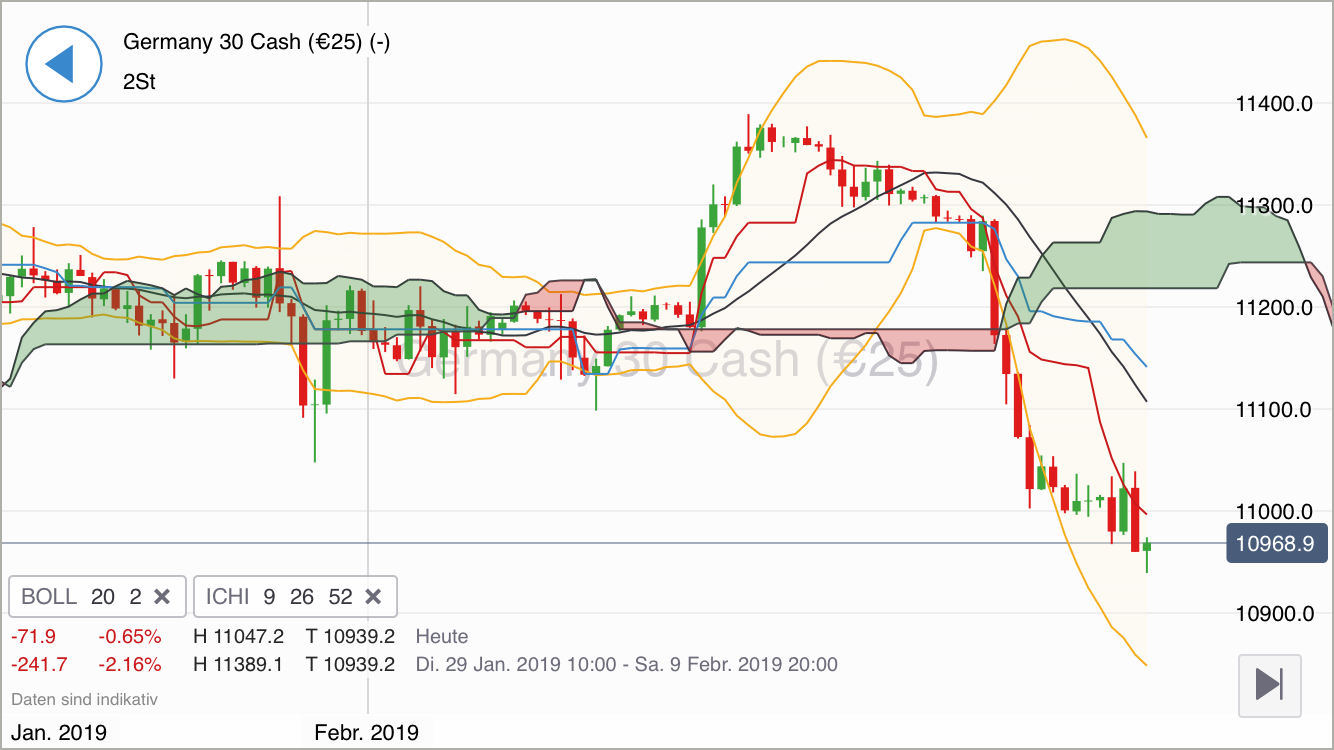 Krofitime Trading 1095737