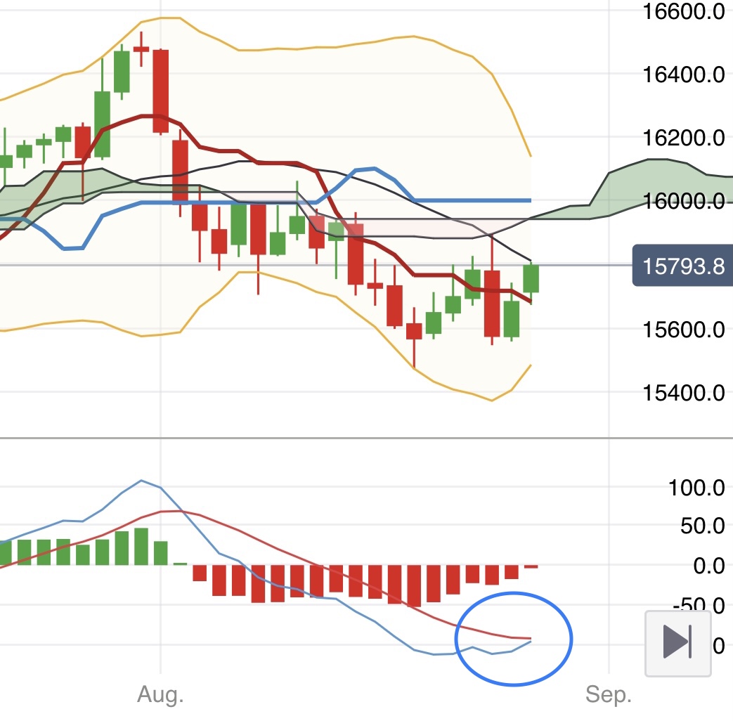 Krofitime Trading 1387896