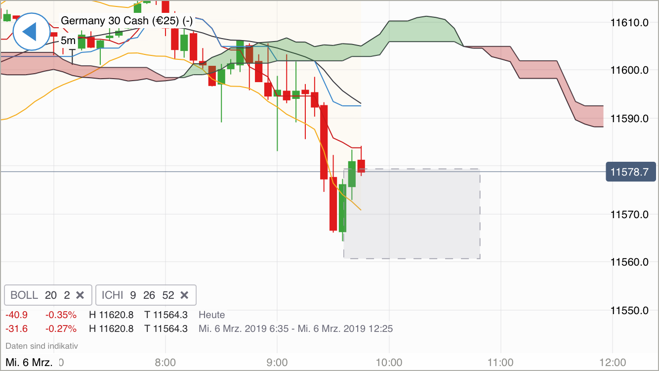 Krofitime Trading 1100272
