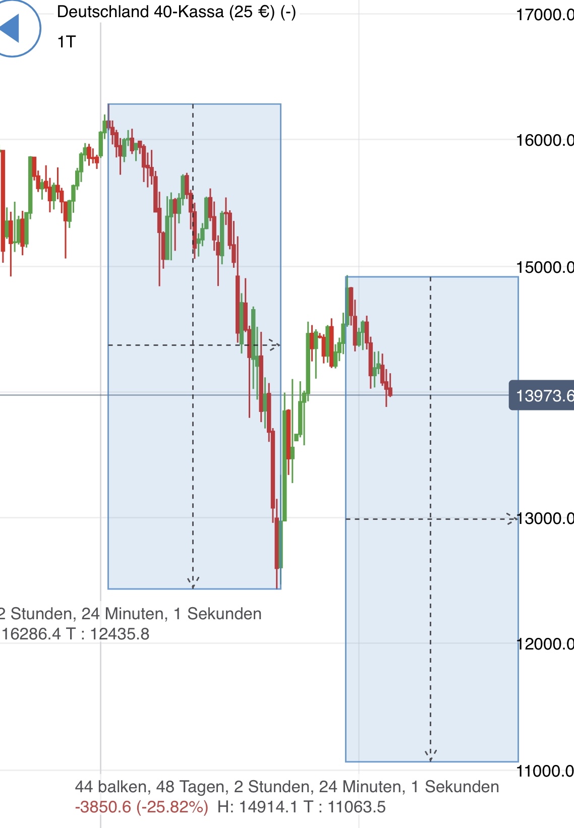 Krofitime Trading 1309818