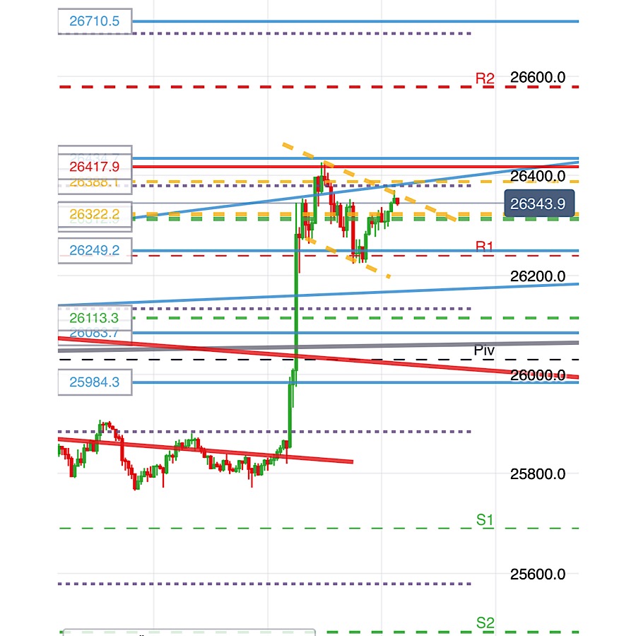 2019 QV-GDAXi-DJ-GOLD-EURUSD- JPY 1128456