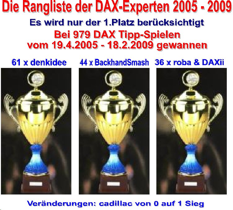 980.DAX Tipp-Spiel Do,19.02.09.17.45 Uhr 217238