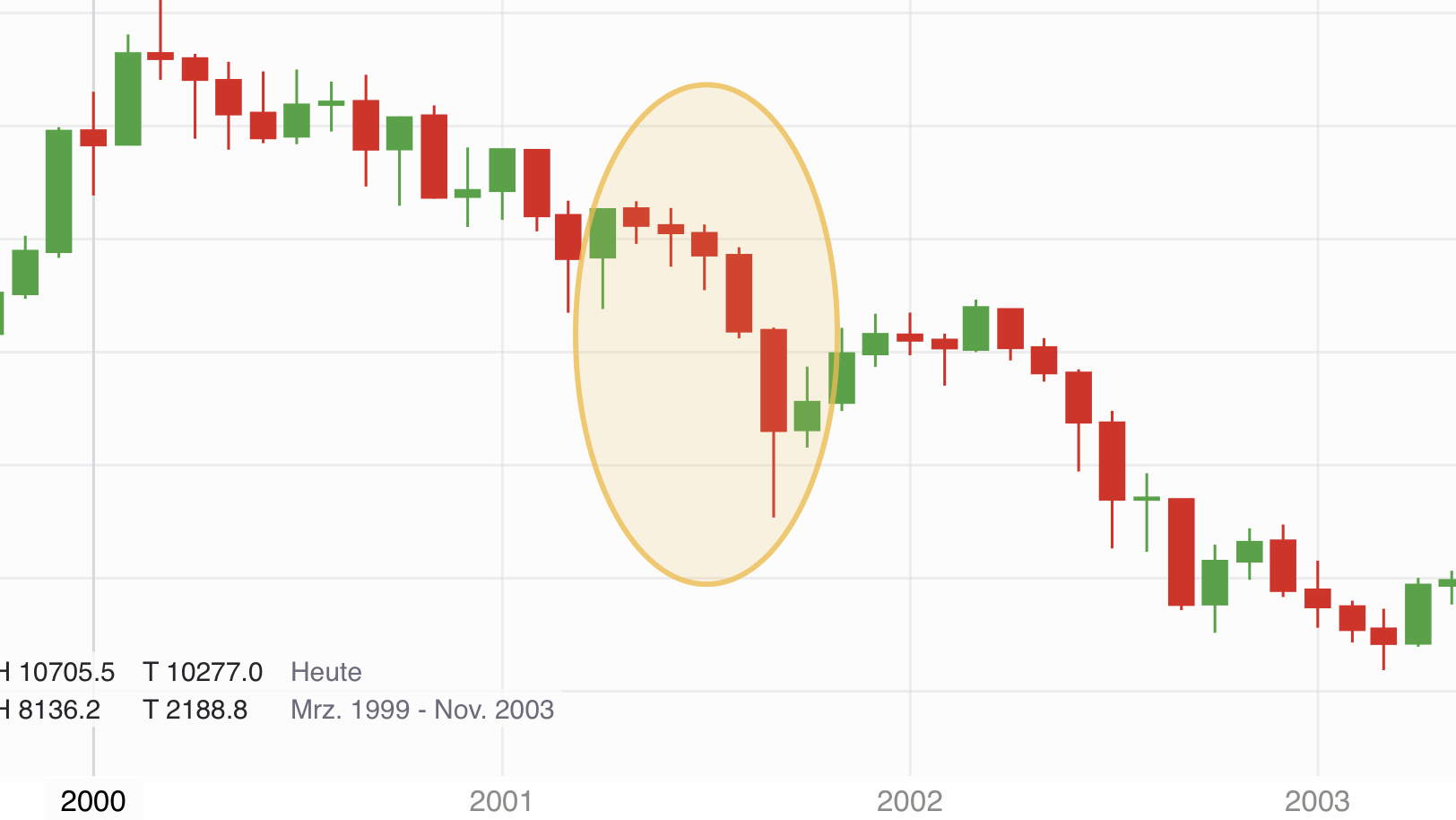 Krofitime Trading 1089299