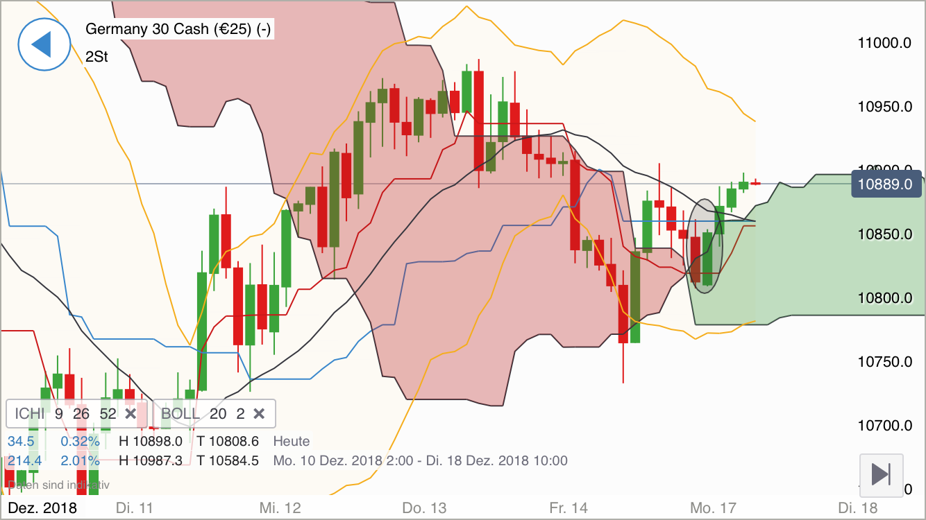 Krofitime Trading 1087984
